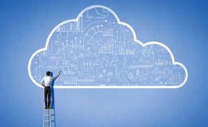 کلود (Cloud Computing)